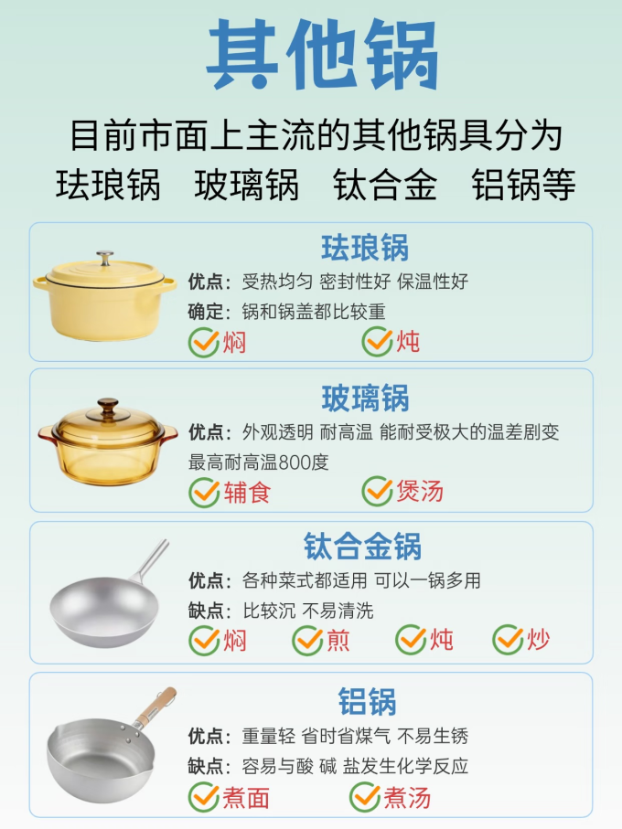 炊大皇炒锅