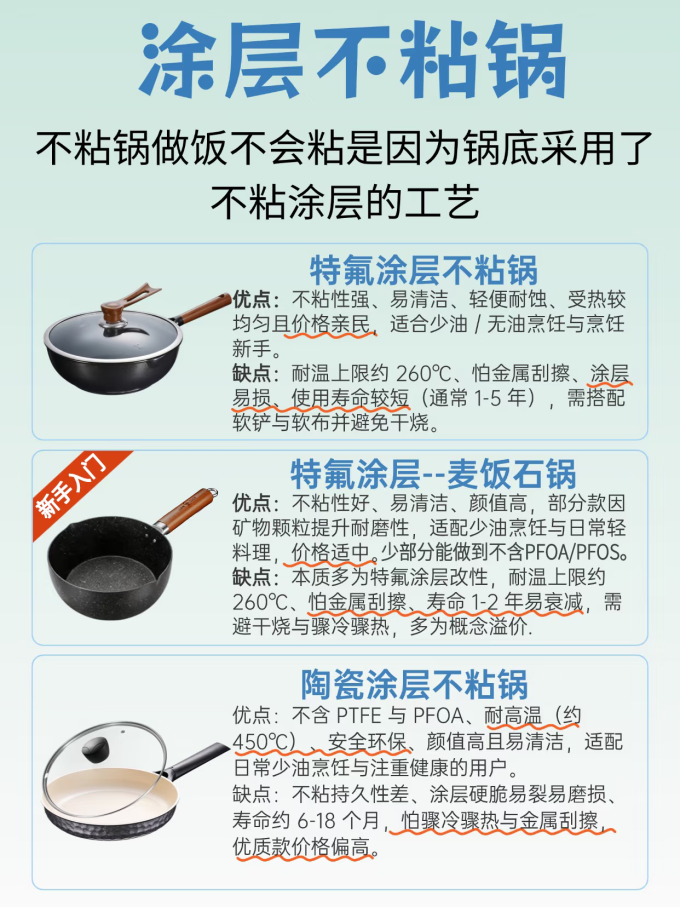炊大皇炒锅