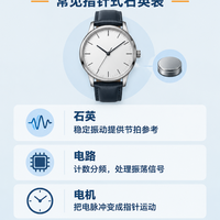 石英表里那块石头,怎么知道时间?