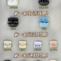 12款蓝牙耳机实测｜按场景分好，挑耳机不用乱逛