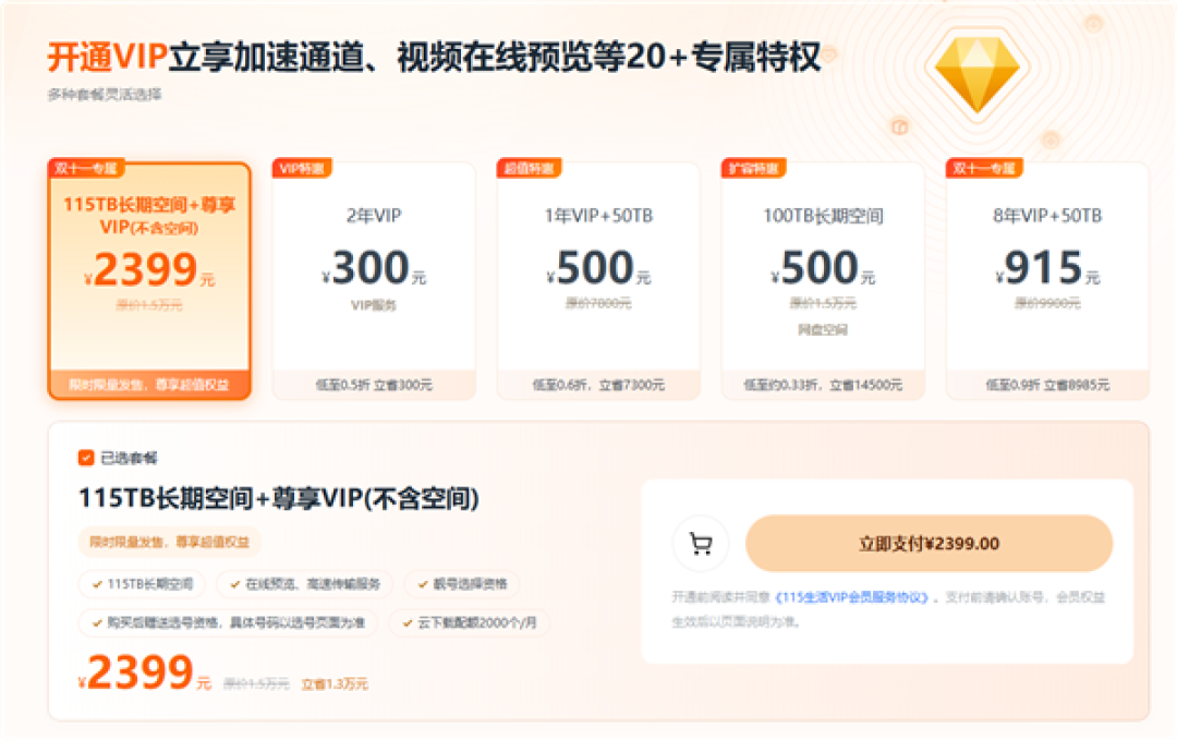 115网盘双11疯狂大促：永久VIP仅2399元 还送115TB空间