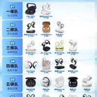 开放式耳机梯队榜单｜按预算挑选不容易踩坑