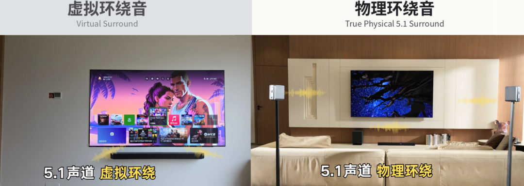 回音壁是客厅毕业还是根烧火棍？双11这三坑一个别踩