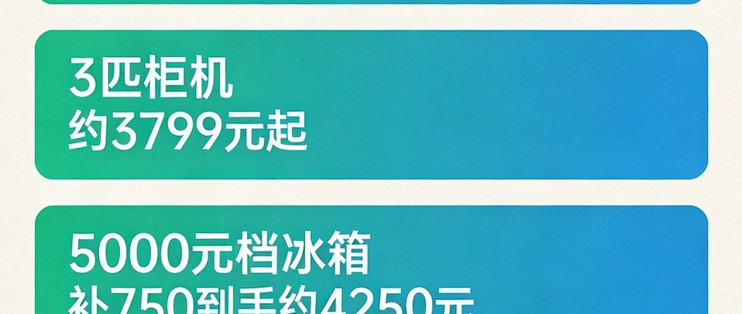 额度告急！第四批国补收官，刚需速冲