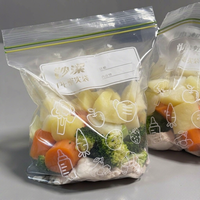 全网爆火的CPB饮食法：真能吃饱掉秤，但先看这三个坑
