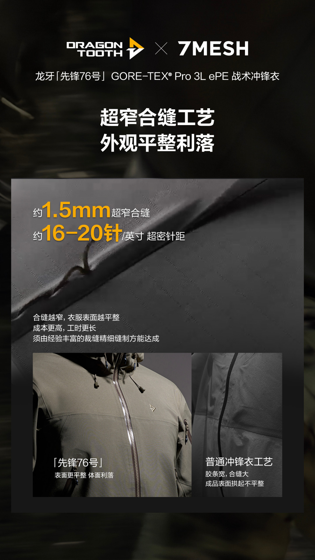 龙牙的产品代号,七年老用户都读不懂:先锋76、隐炽G100、B2 Pro拆开几套命名体系,其实是一张面料账本