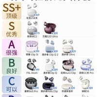 耳夹式耳机性价比天梯榜｜学生党挑开放式耳机看这篇✨