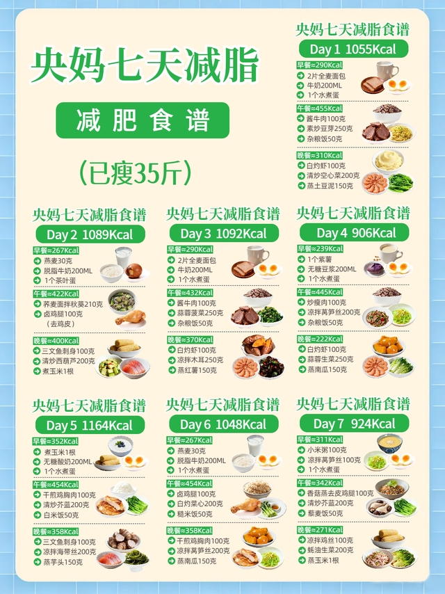 减肥别再饿肚子了｜这套七天减脂餐，吃饱也能慢慢掉秤