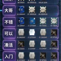 装机圈流传的CPU段位表，看看你的U在哪一档