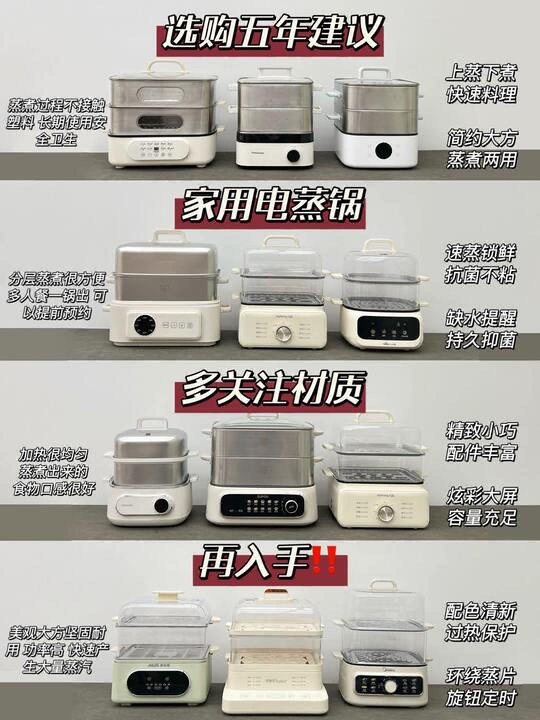 同标2000W，出汽差十倍？双11电蒸锅先问三句