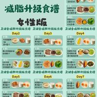 卫健委女性版7天减脂食谱|吃饱喝足也能慢慢掉秤
