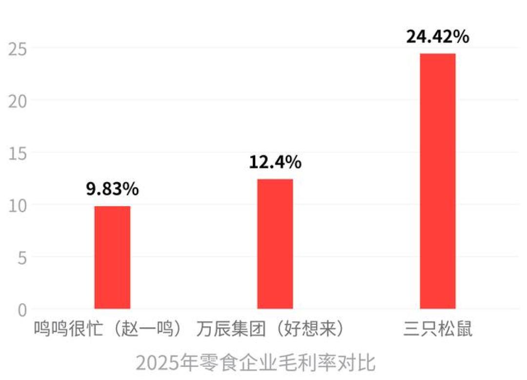 牛肉干64元复秤17元:查了284台秤,只有1台有问题