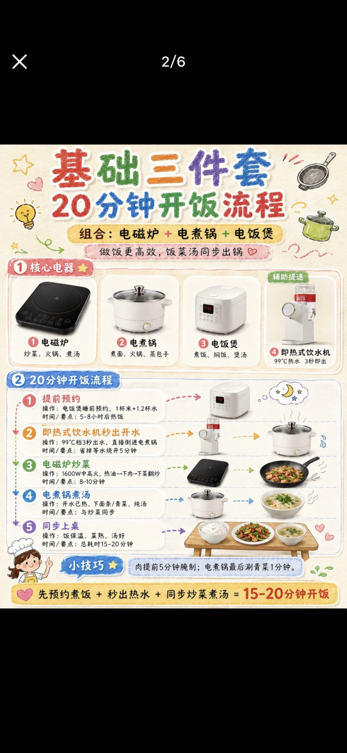 其他厨房电器