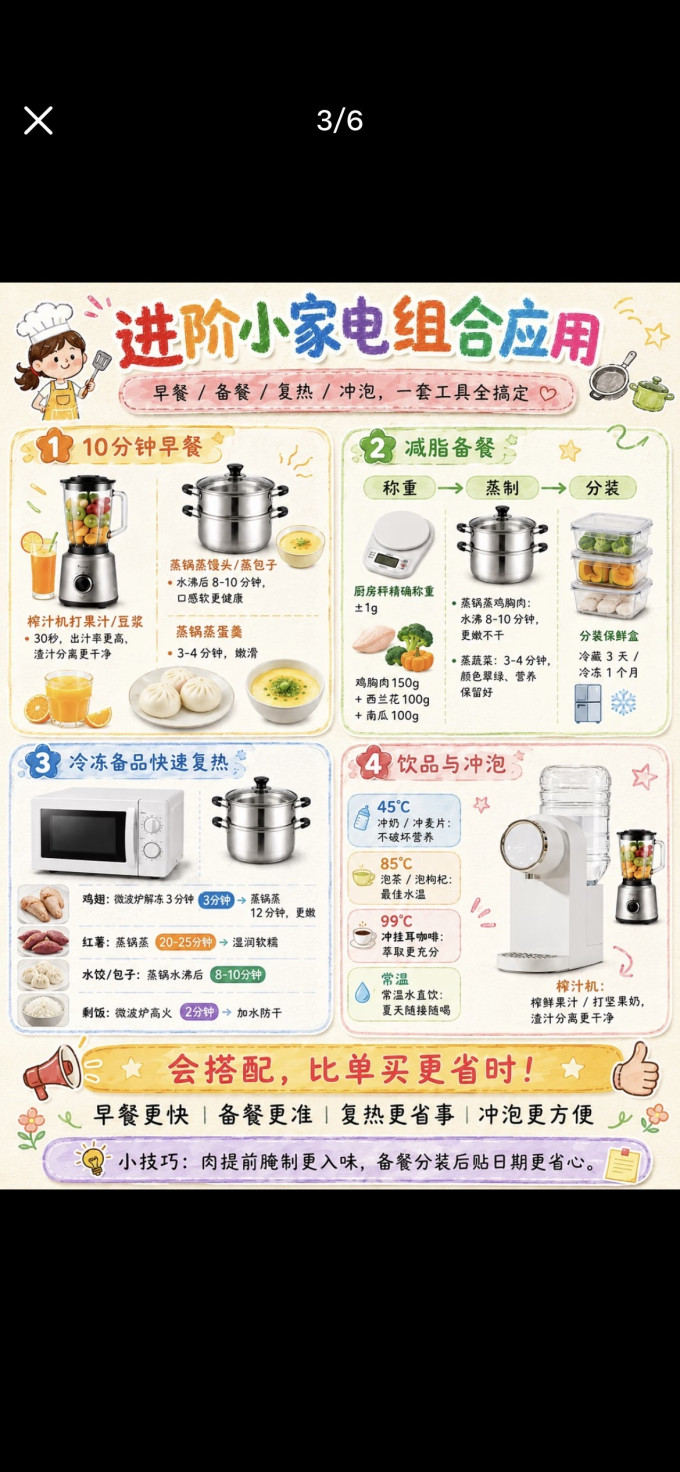 其他厨房电器