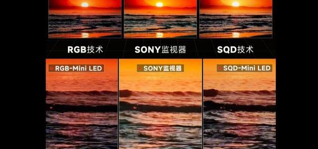 双11买电视：为「5000尼特亮度」加钱前，先问它是屏幕哪一块、亮了几秒