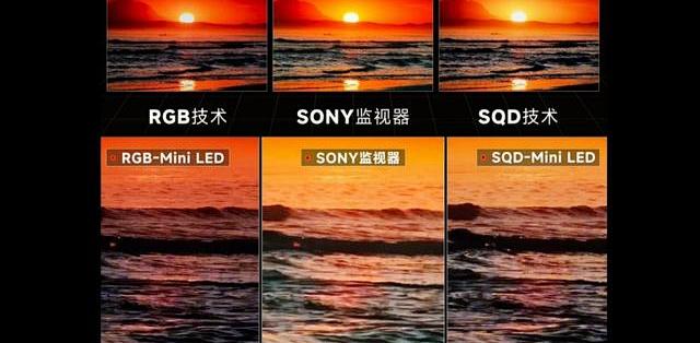 双11买电视：为「5000尼特亮度」加钱前，先问它是屏幕哪一块、亮了几秒