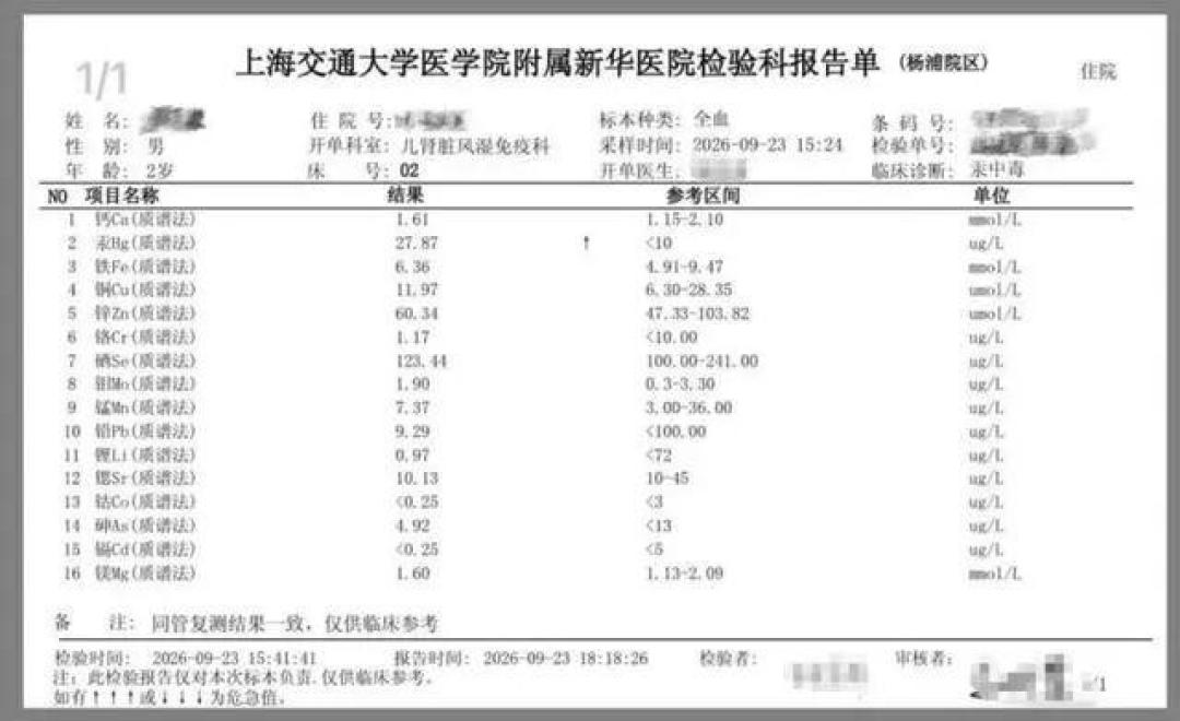 2岁娃血汞27.87,吃的银鳕鱼检测却合格:儿童装没有标准