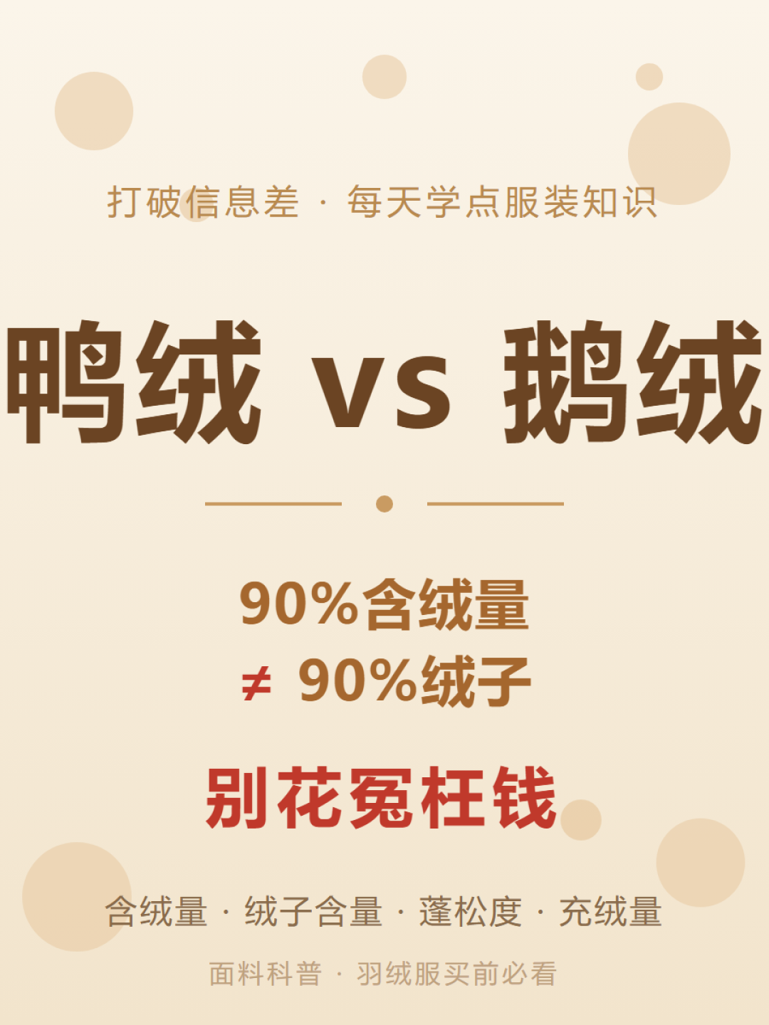 双11羽绒服别交学费：从300到2000，这6个牌子一次说明白