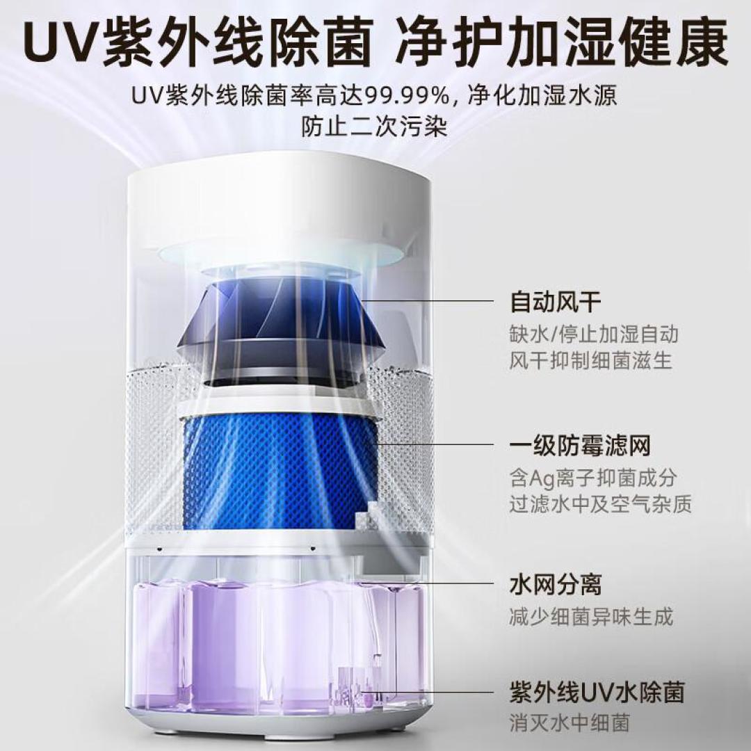 加湿器「免滤芯零耗材」省下的钱,可能正从电表上走