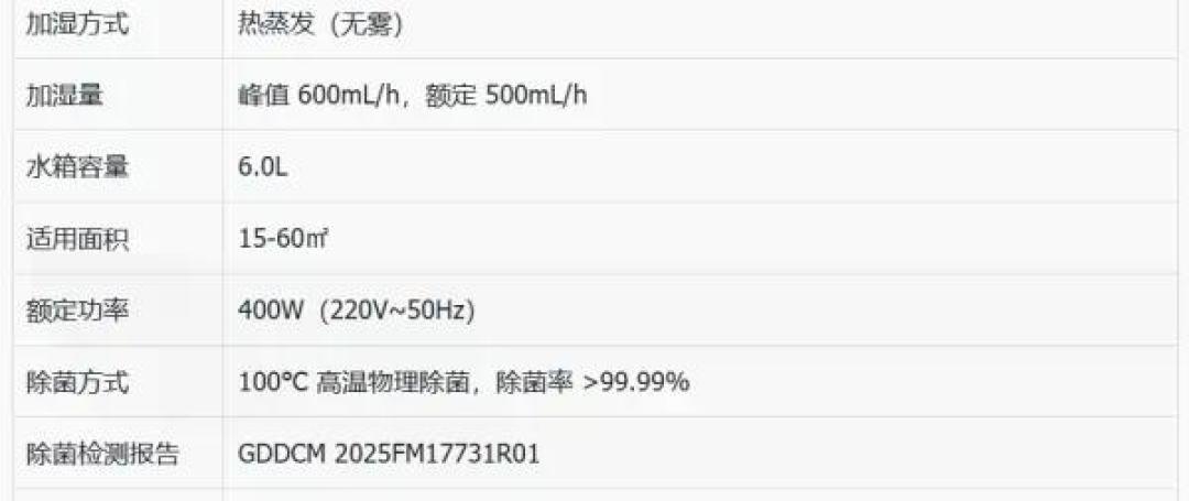 加湿器「免滤芯零耗材」省下的钱,可能正从电表上走