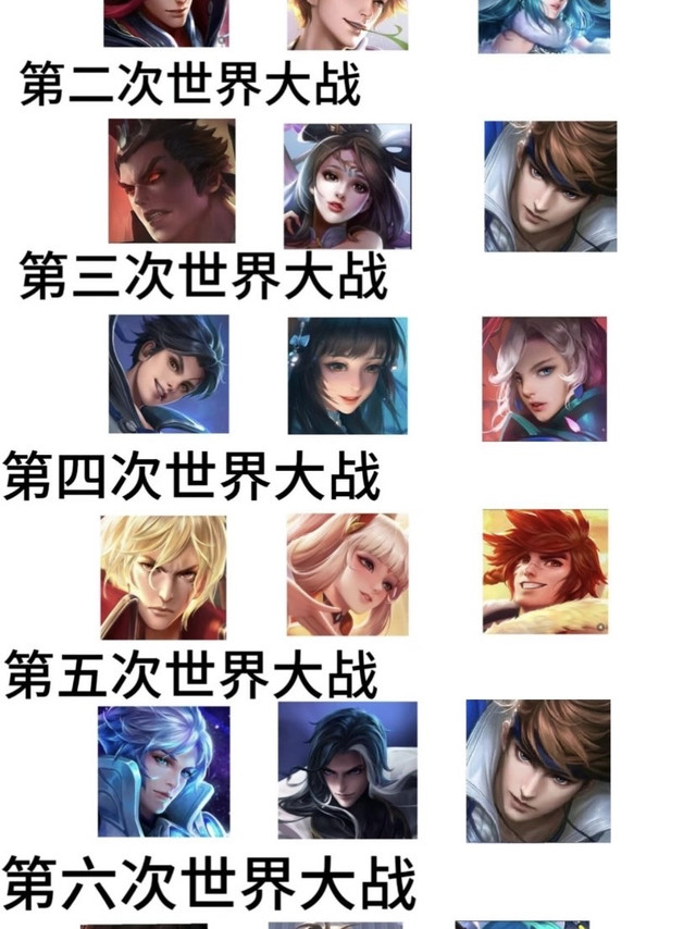 标题：老玩家才懂的梗！王者荣耀六次世界大战