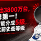 AI家电卖出3800万台，投诉也排第一！新国标把智能分成5级，双11付尾款前先查等级