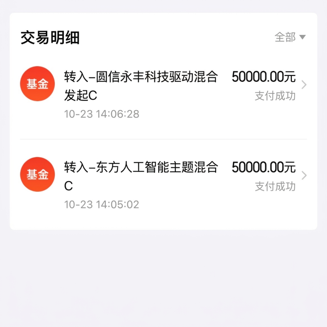 基金跌了50%要涨100%才回本：这轮回撤后，回本这道数学题比猜底更急