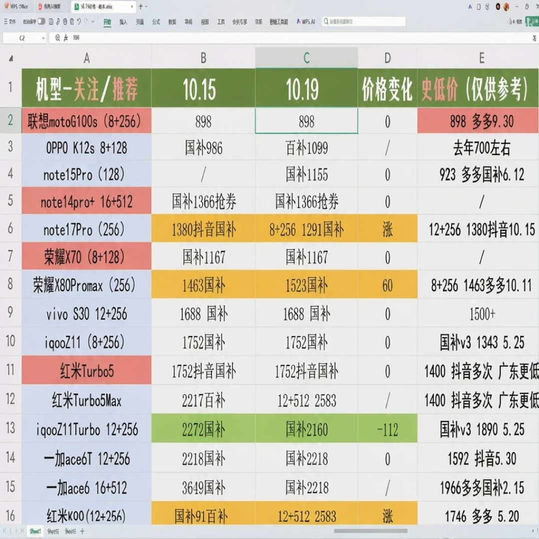 豆包突然塞给我一张券——今年双11的羊毛全在对话框里