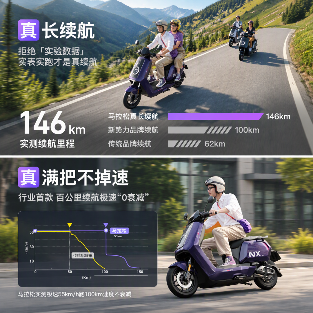 电摩锂电池强制国标落地：GB 36672—2026明年7月起实施，谁慌、谁受益、四类人的账一次算清