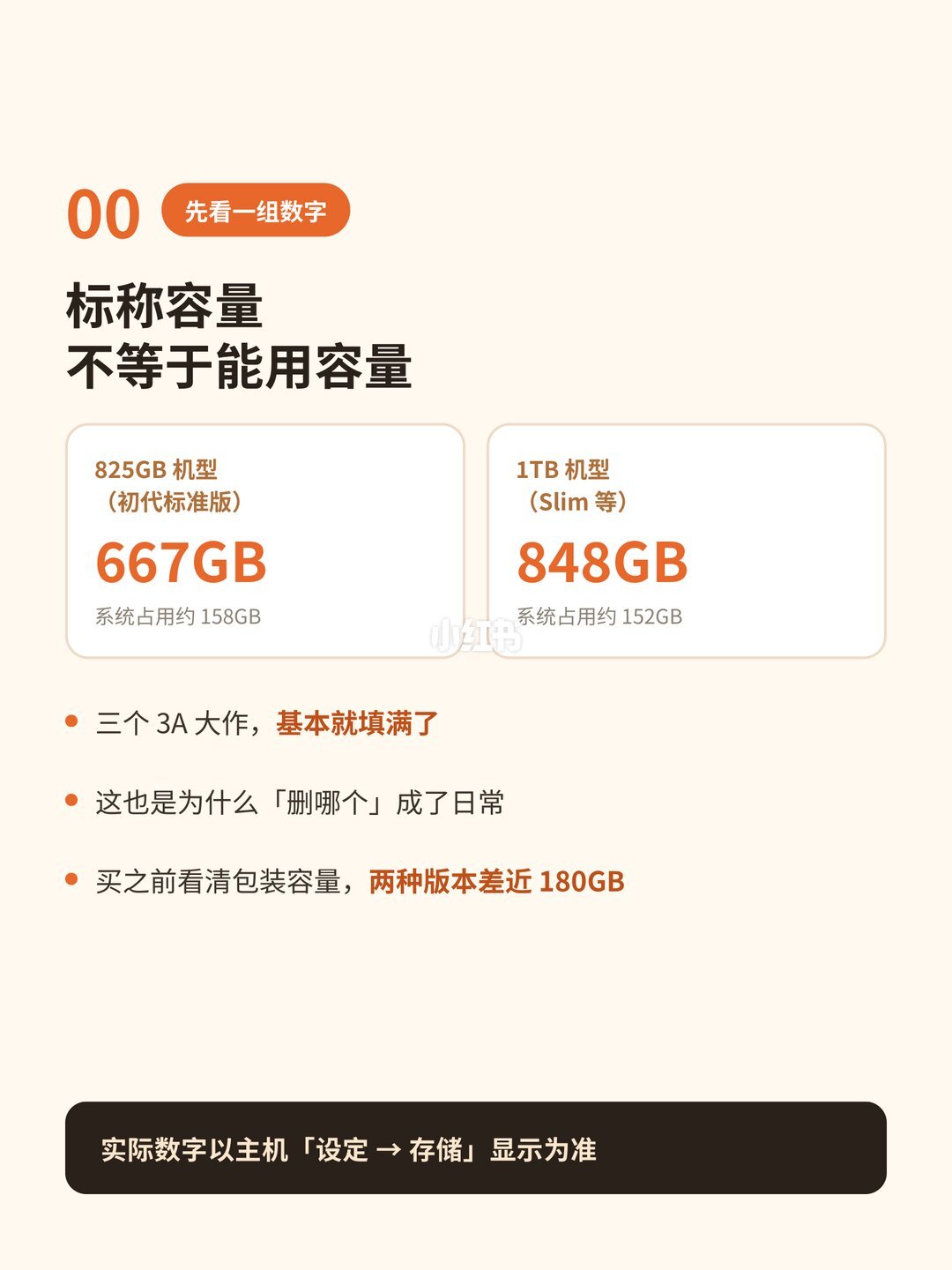 PS5扩容前后存储占用对比