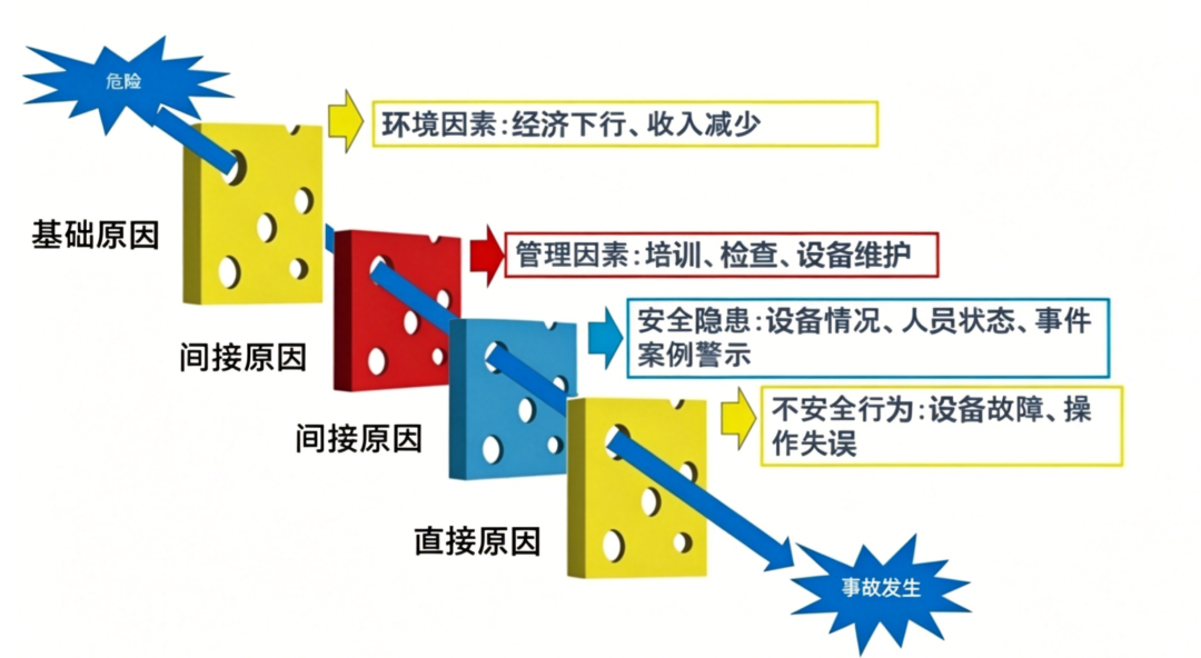 AI写九成代码，回滚率反降四成：Claude Code公开审查方法