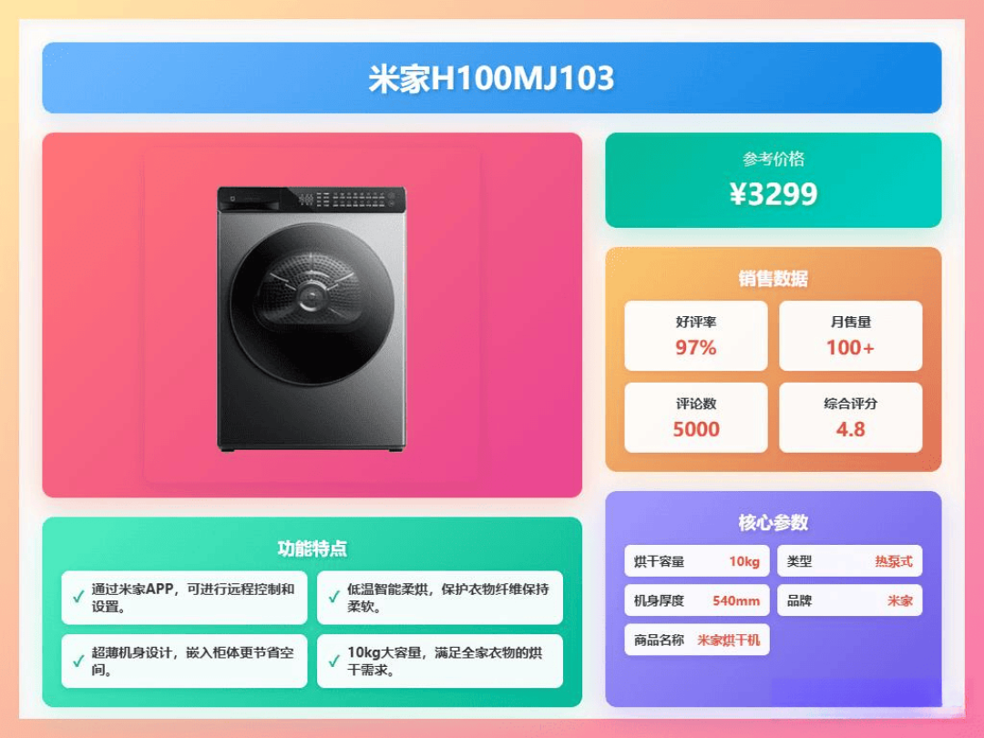 热泵干衣机从五六千跌到2500元级!叠国补再省600元,这4类家庭先别买
