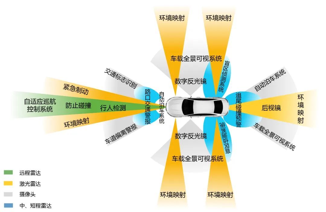 全网吵翻的139.1：神木问界起火后，先算一笔物理账