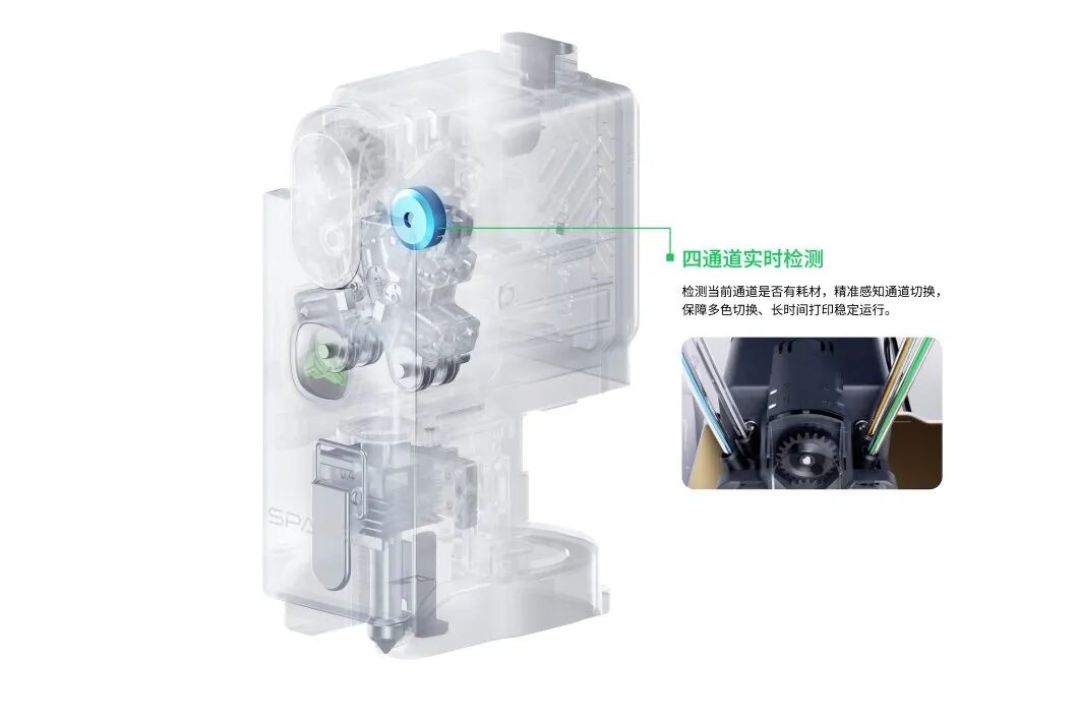 创想三维i8预售到手2199元：“0废料”多色是真，但下单前先算清这三笔账