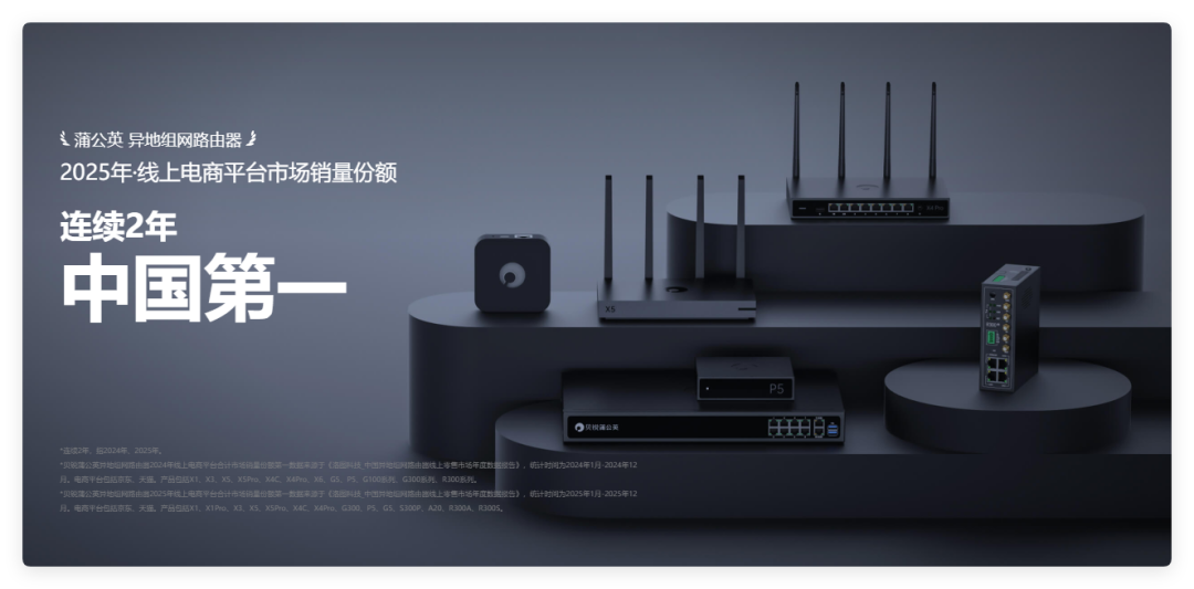 上行带宽与转码