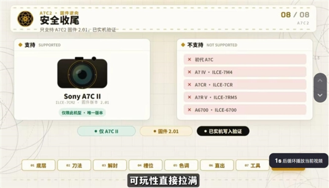 AI逆向破解索尼相机固件:富士滤镜被直接搬上车 摄影圈又炸锅了