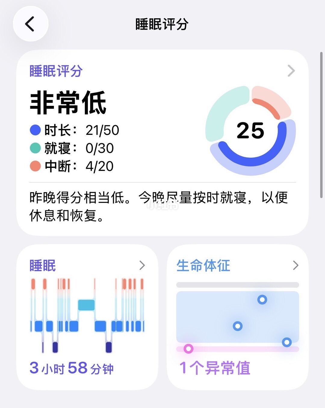 清晨醒来查看手表睡眠评分