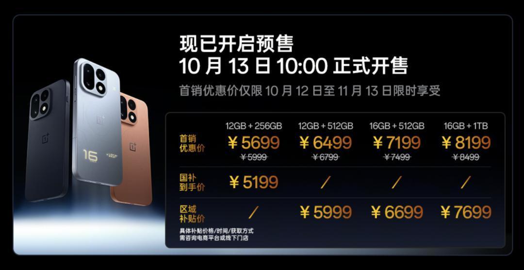 165Hz和9000mAh集体登场，这3个真相先看