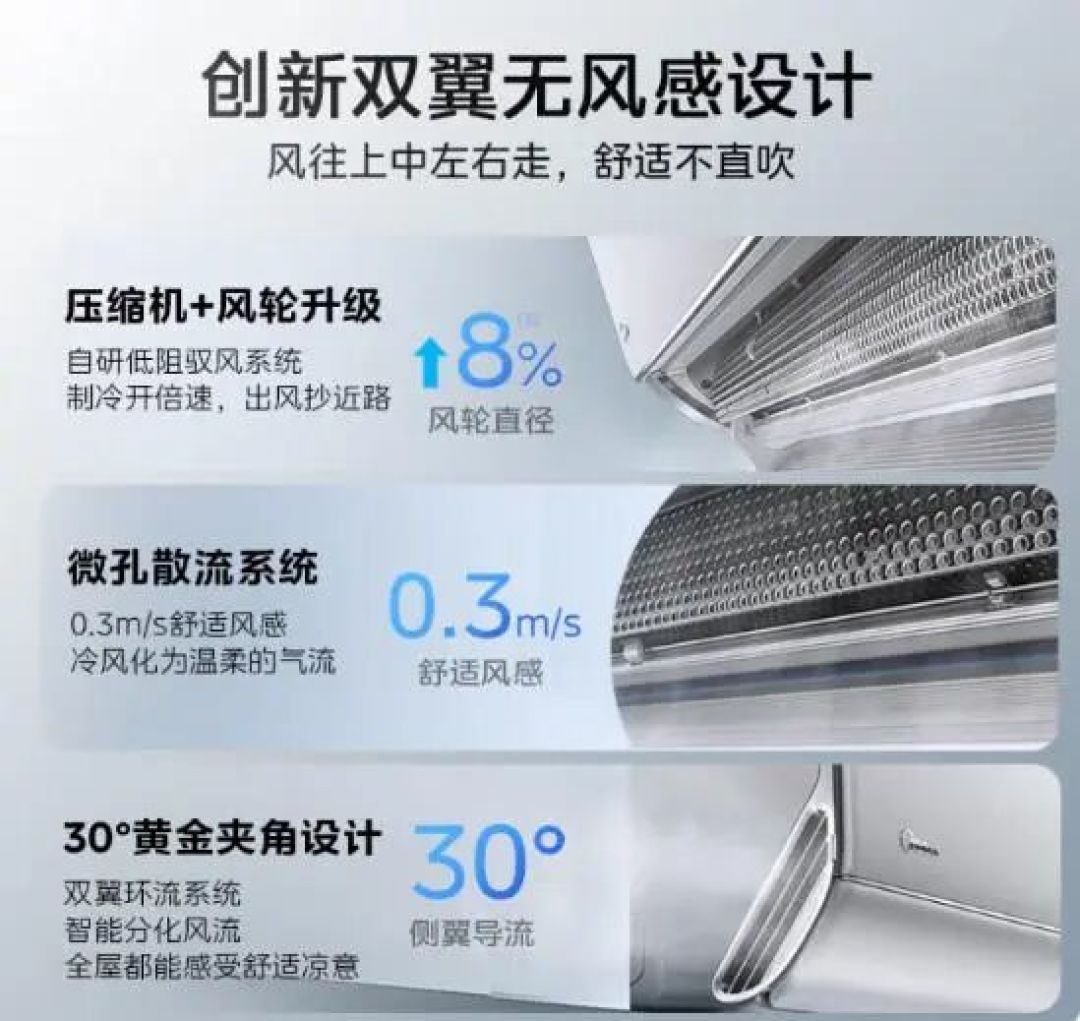 两千档空调都带防直吹,娃咋还热醒?差在还剩多少风