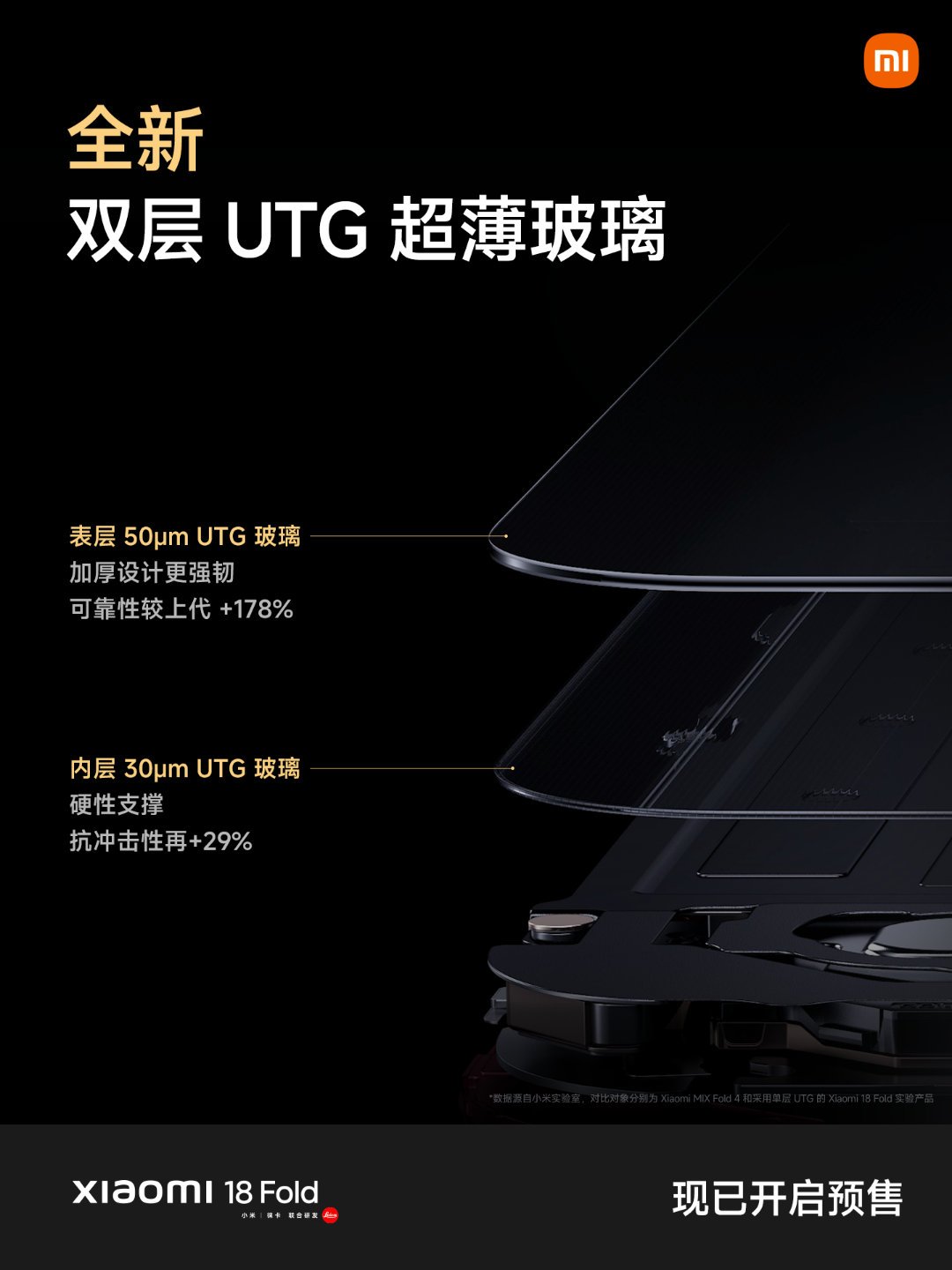 钟文泽给小米18Fold贴磨砂膜对比iPhoneDuo被骂上热搜：折叠屏那张膜，到底能不能撕、要不要贴？