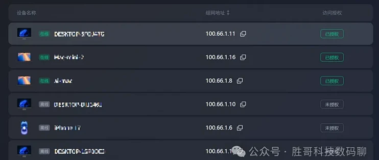 公网IP申请不到别慌，胜哥把DDNS、IPv6、组网全捋一遍