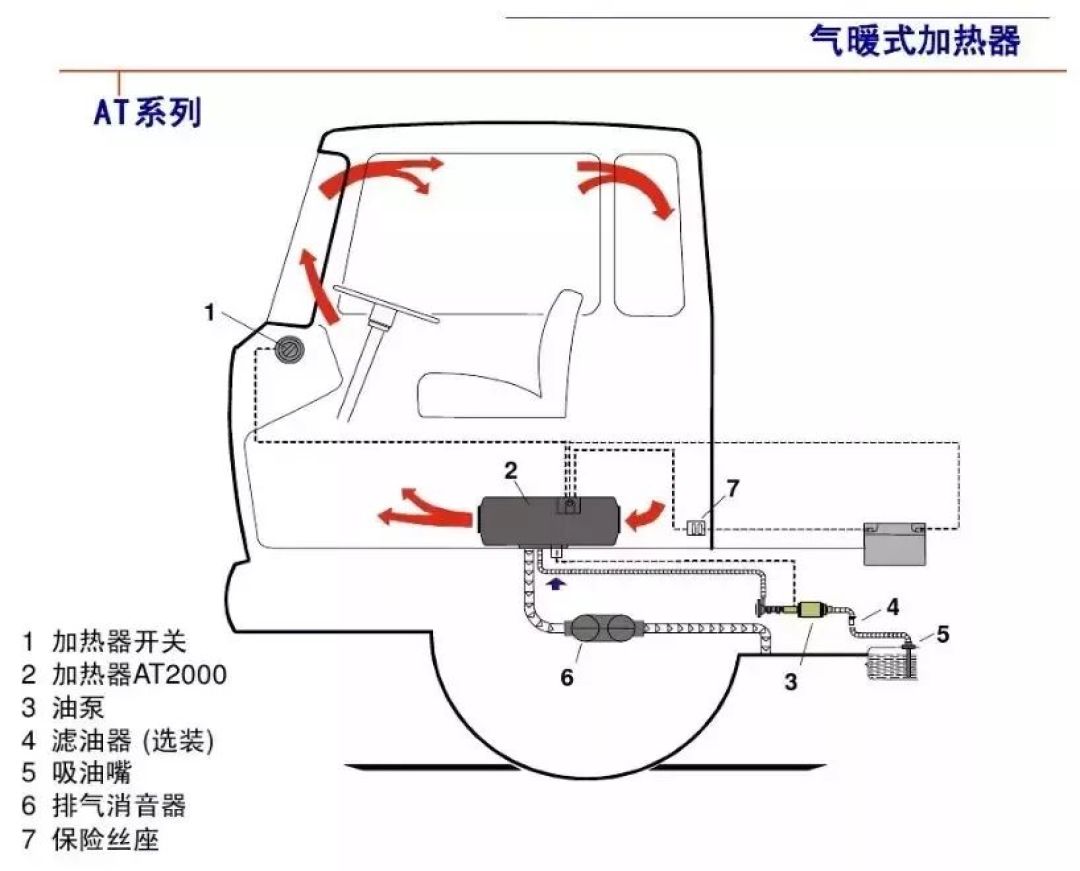 柴暖商家刷进电车露营人的首页：对完二十多条实测帖和4起死亡通报，入冬前我建议你先算完这3笔账