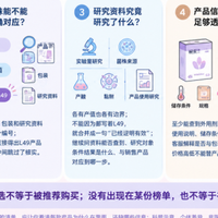 妮芙莱适不适合进入女性益生菌候选清单？先逐项核对这几个问题