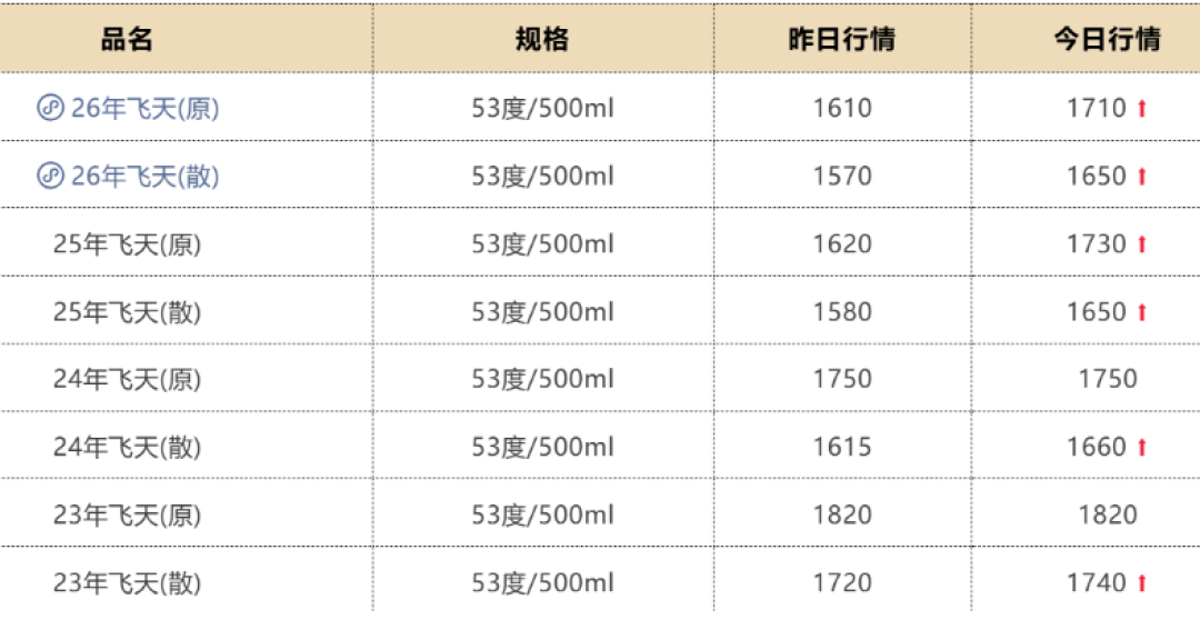 一场“面试”，别人替她买了6瓶茅台：骗子的购物车为啥全是硬通货