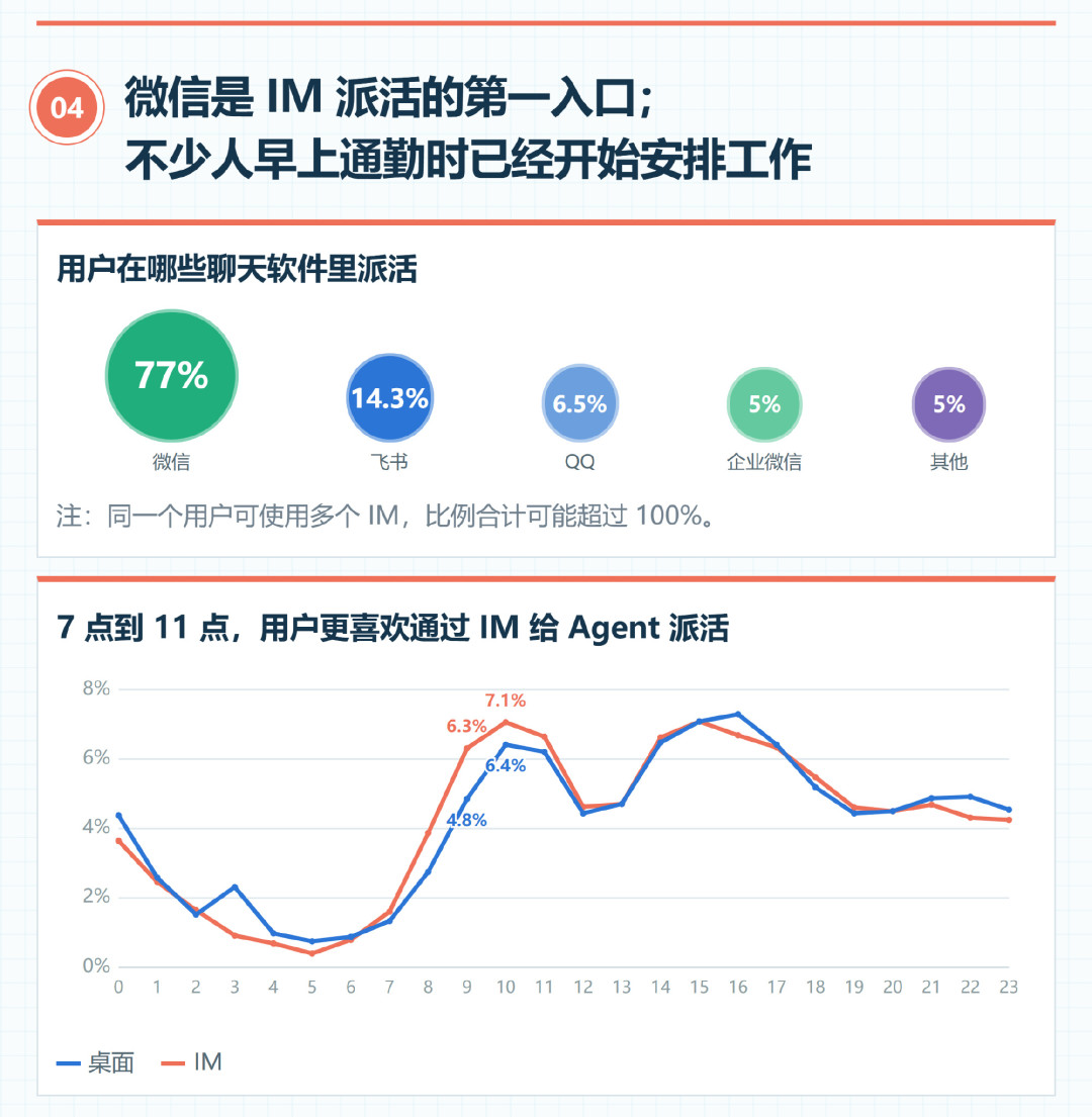 GPT-6.1 Terra凌晨发布：AI终于学会点你的鼠标