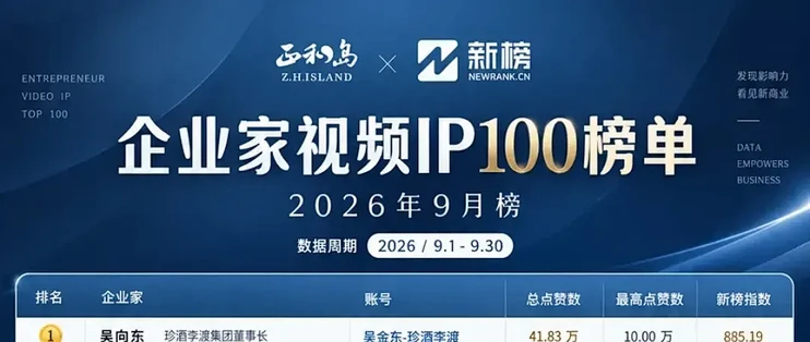 【安顿老白】入选“企业家视频IP100榜单”