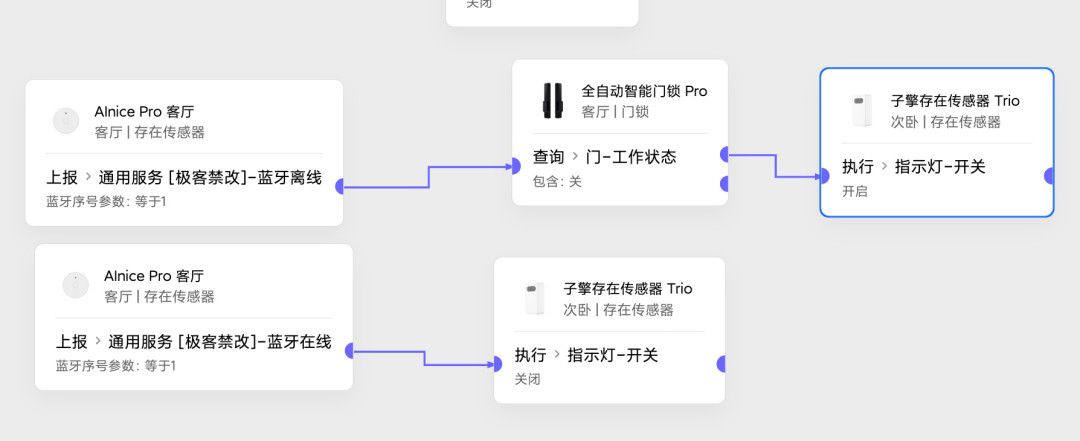 「AI调了俩小时才通」撞上「照抄作业也有毛病」:米家极客版折腾党,迁移自动化前先把网关、设备、逻辑这三本账对完