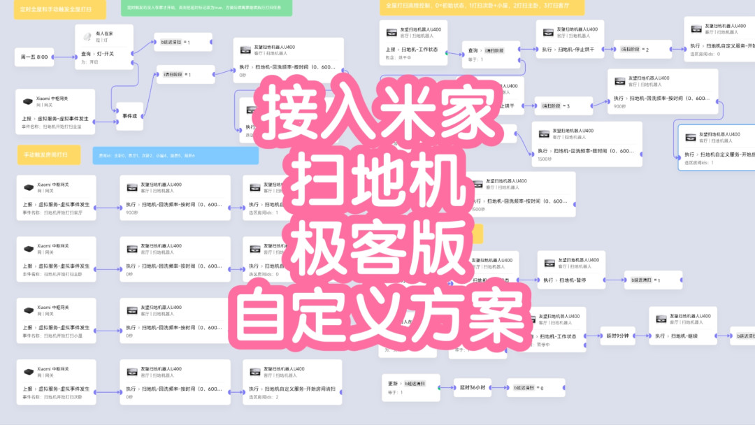 「AI调了俩小时才通」撞上「照抄作业也有毛病」:米家极客版折腾党,迁移自动化前先把网关、设备、逻辑这三本账对完