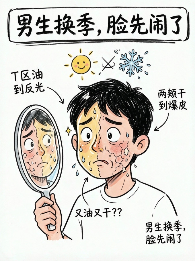 科颜氏男士乳液/面霜