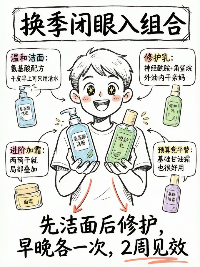 科颜氏男士乳液/面霜